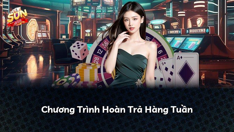 Chương Trình Hoàn Trả Hàng Tuần